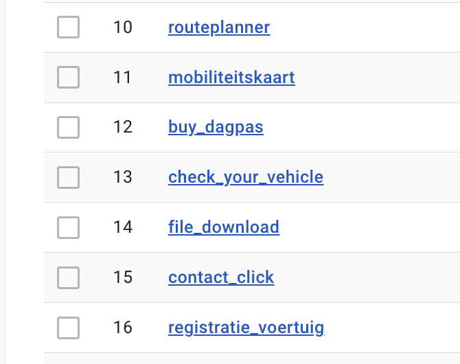 Duidelijke benaming van gebeurtenissen in Google Analytics 4
