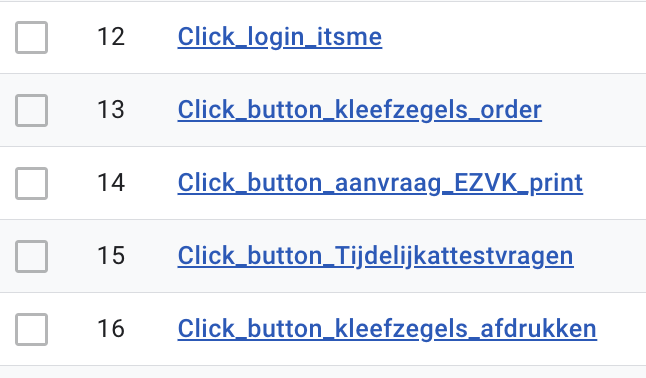 Werken met de juiste data in Google Analytics 4