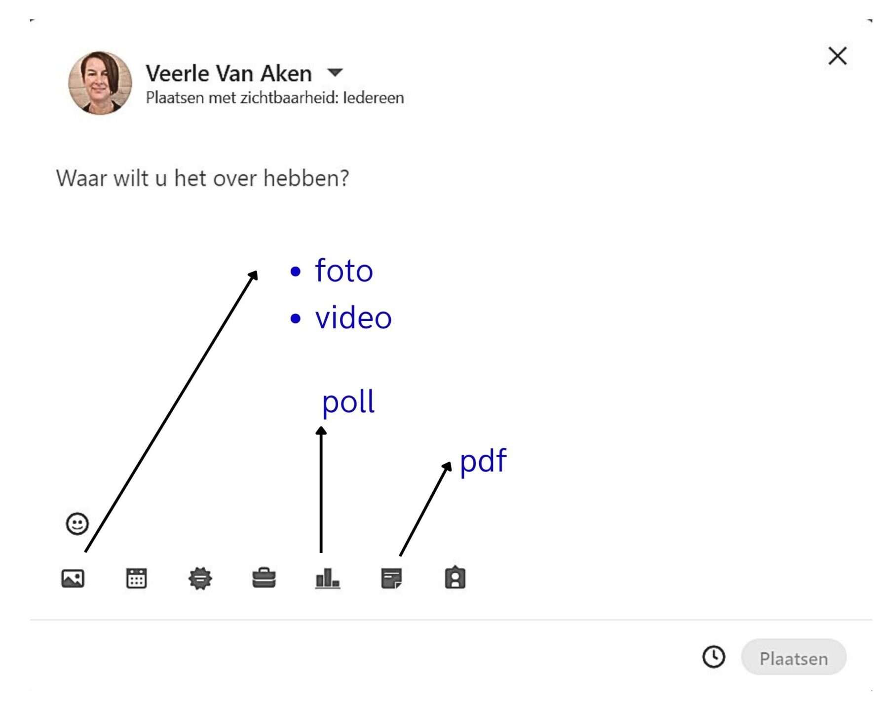 linkedin algoritme algoritme rapport rvdb 2024
